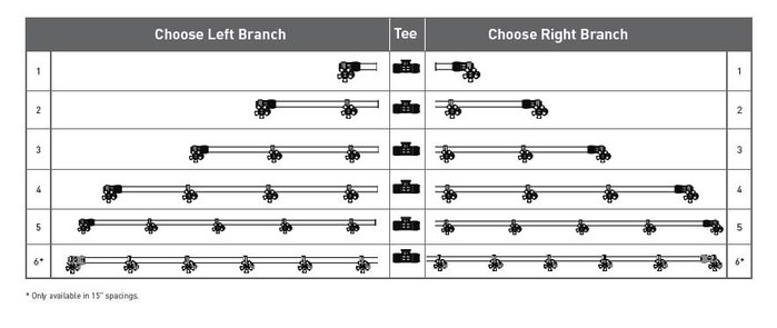 ExpressBoomAssemblyKit