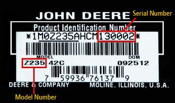John Deere Model Number and Serial Number Identification