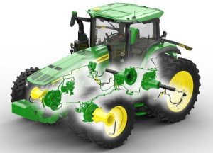 John Deere 2024 Central Inflation System