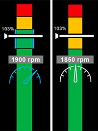 John Deere S7 Series Horsepower Display