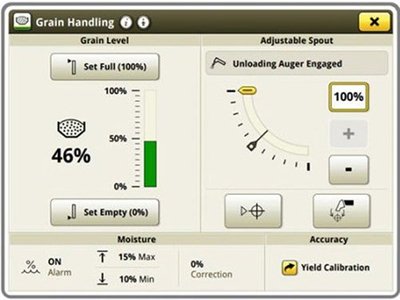John Deere Adjustable Spout Display